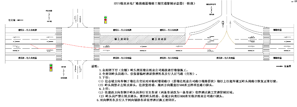 S271线双水电厂路段路面维修工程交通管制示意图(一阶段).png