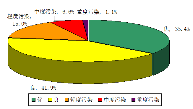 第一张.png 第一张.png