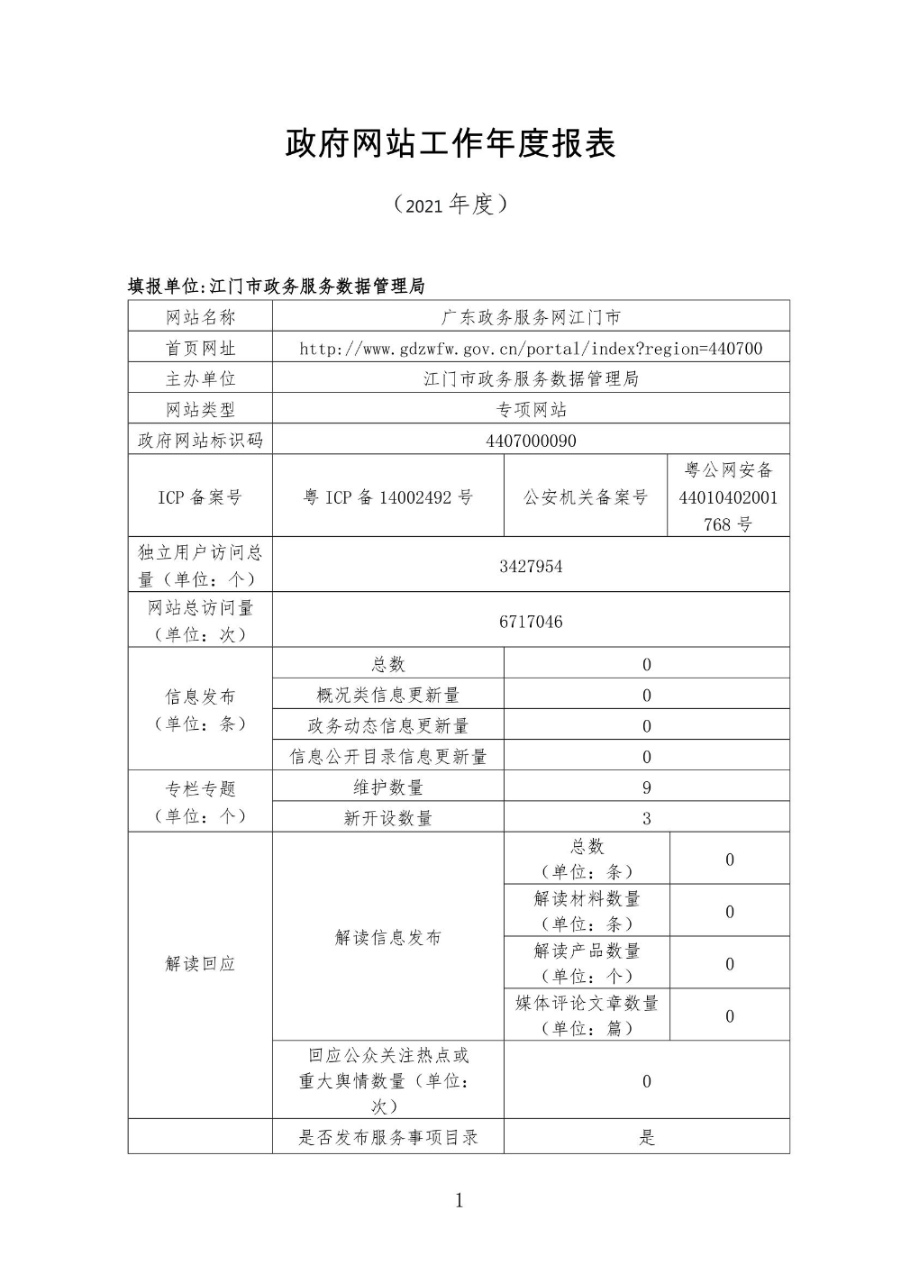 2021年﻿开云电竞官方网站政务服务网年报_page_1.jpeg