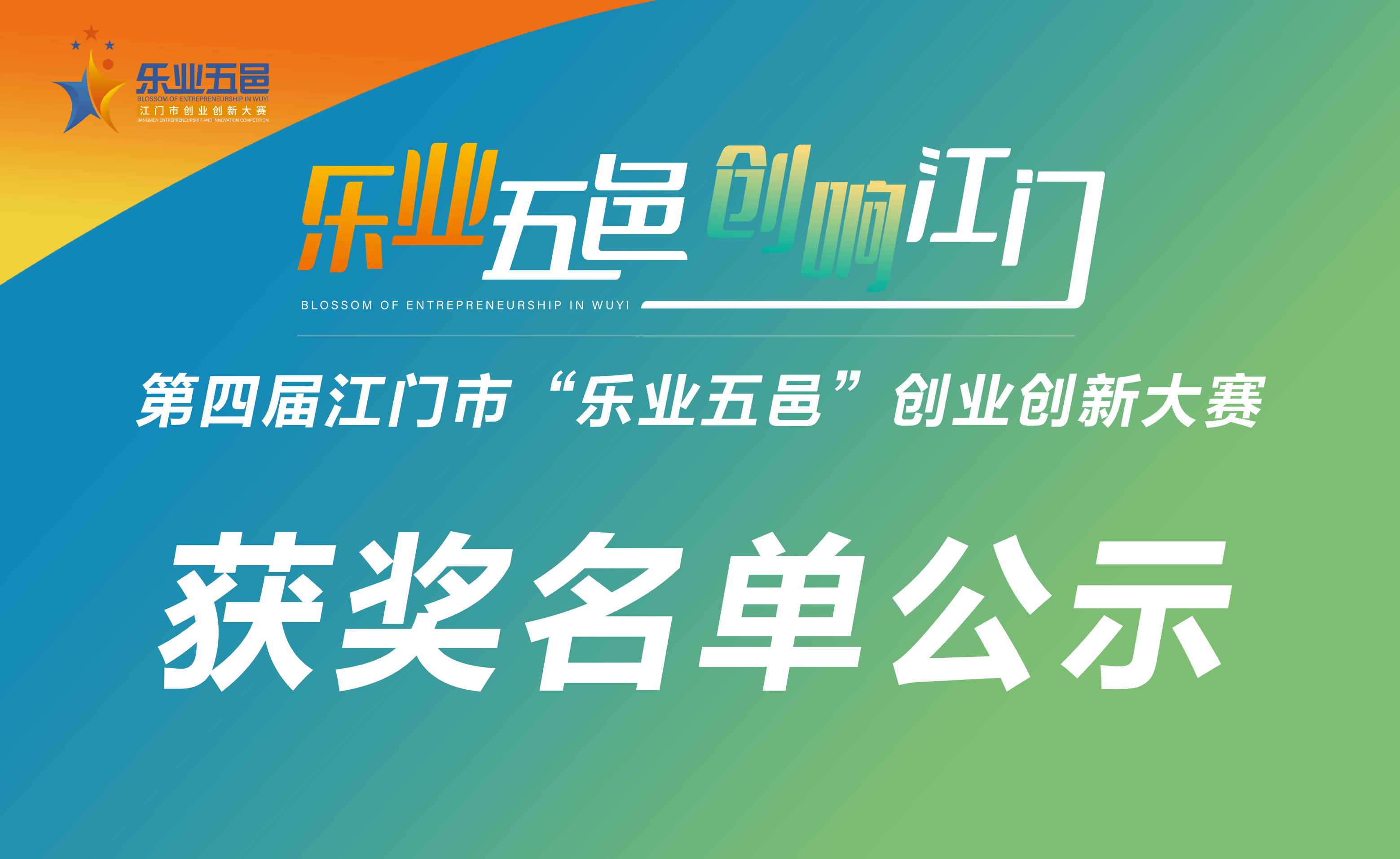 关于第四届﻿开云电竞官方网站“乐业五邑”创业创新大赛获奖名单的公示
