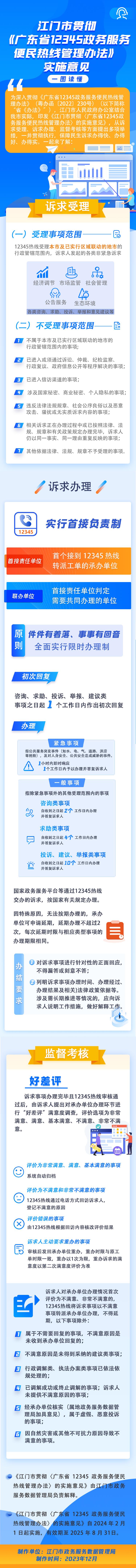 一图读懂：《﻿开云电竞官方网站贯彻〈广东省12345政务服务便民热线管理办法〉的实施意见》.png