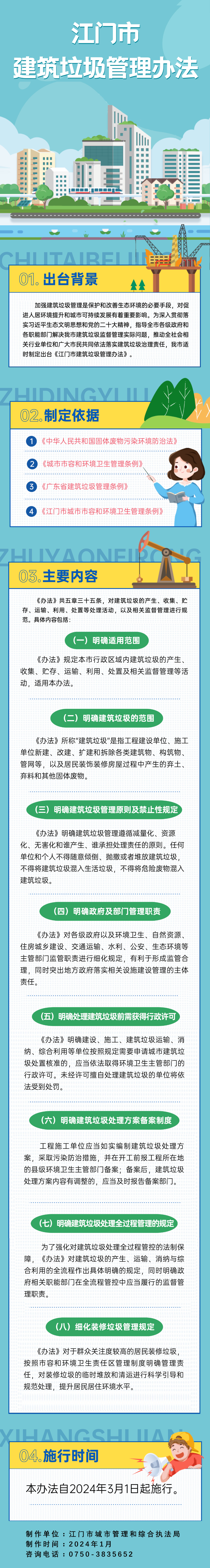 开云电竞官方网站建筑垃圾管理办法图解.jpg