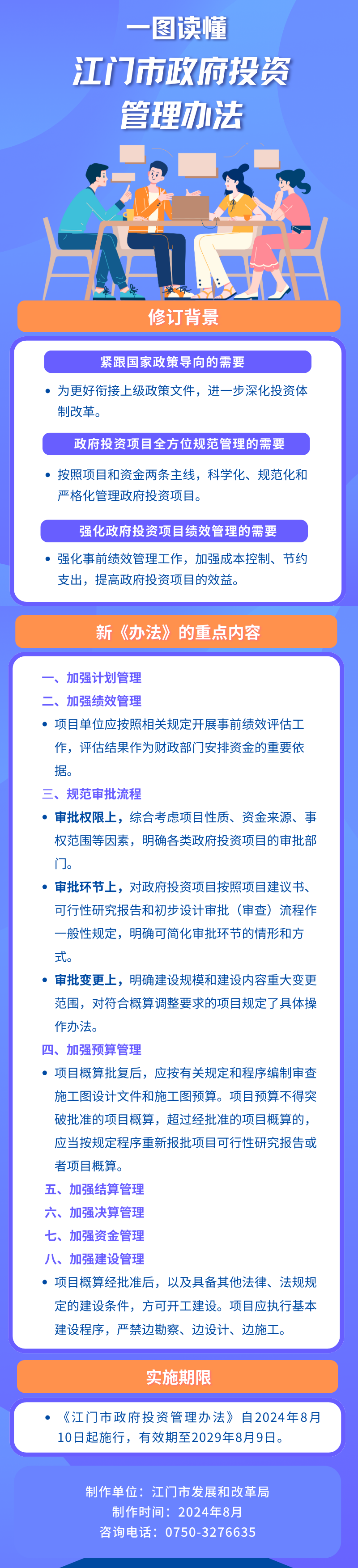 一图读懂--﻿开云电竞官方网站政府投资管理办法 8.8.png