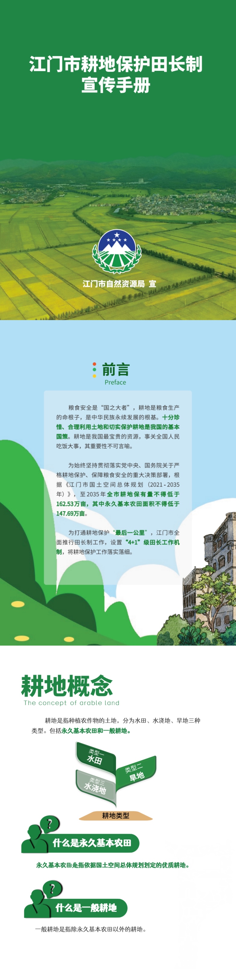 240813﻿开云电竞官方网站耕地保护田长制宣传手册 (1).jpg