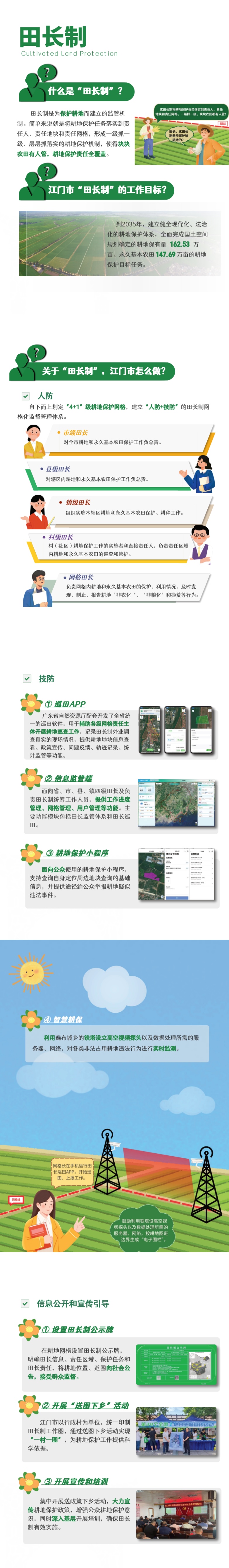 240813﻿开云电竞官方网站耕地保护田长制宣传手册 (3).jpg