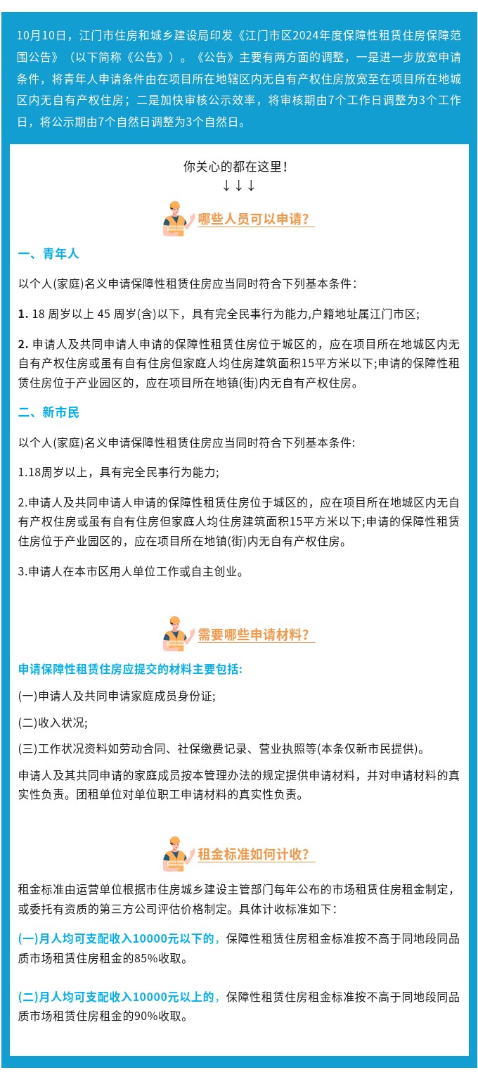 放宽申请条件，提升审核公示效率！《﻿开云电竞官方网站区2024年度保障性租赁住房保障范围公告》印发！.jpg