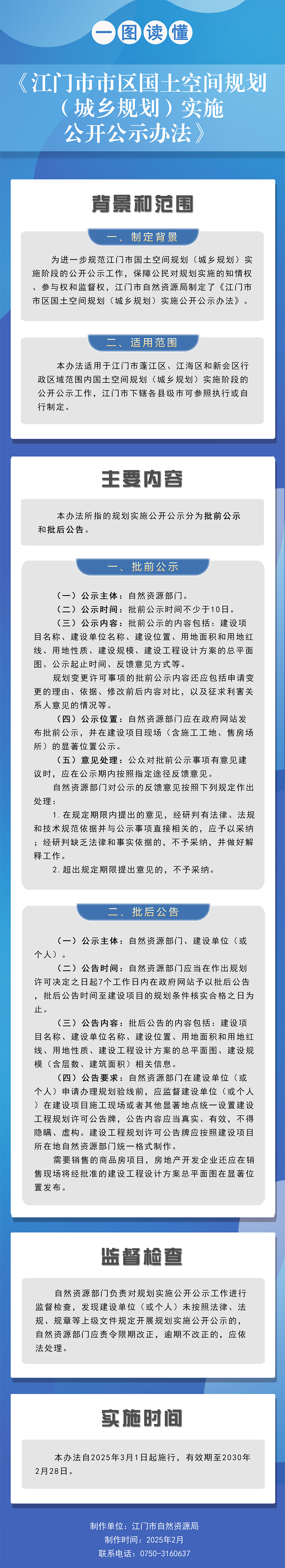 图解：﻿开云电竞官方网站自然资源局关于印发《﻿开云电竞官方网站市区国土空间规划（城乡规划）实施公开公示办法》的通知.png