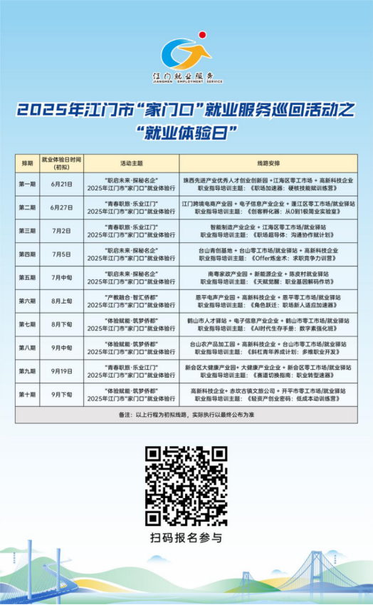 ﻿开云电竞官方网站“十城百校”系列活动之校园巡回宣讲  广州华商职业学院（江门校区）专场圆满落幕785.png