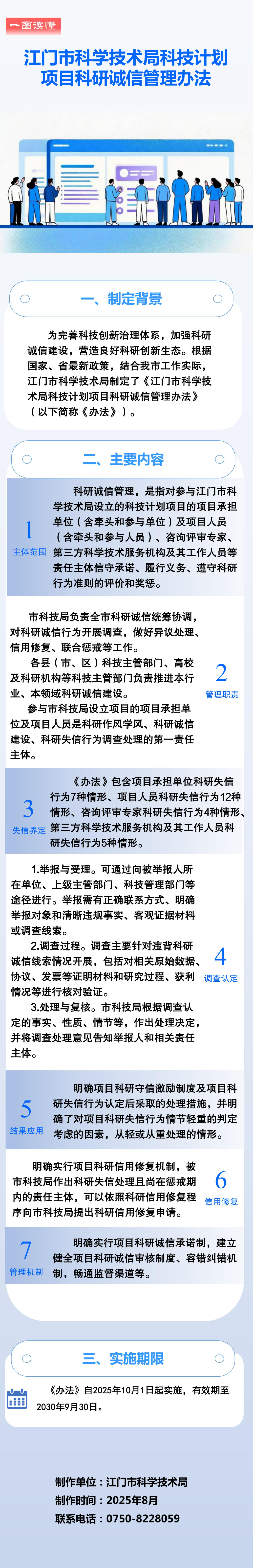 附件4：《﻿开云电竞官方网站科学技术局科技计划项目科研诚信管理办法》政策图解_01.jpg
