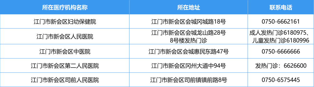 开云电竞官方网站发热门诊4.png
