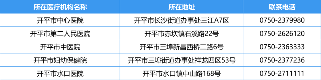 开云电竞官方网站发热门诊6.png