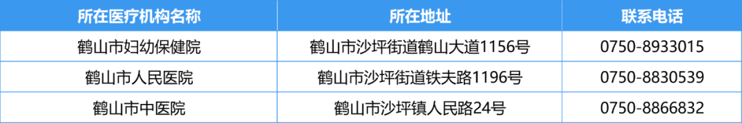 开云电竞官方网站发热门诊7.png