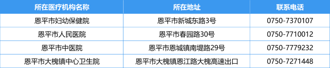 开云电竞官方网站发热门诊8.png