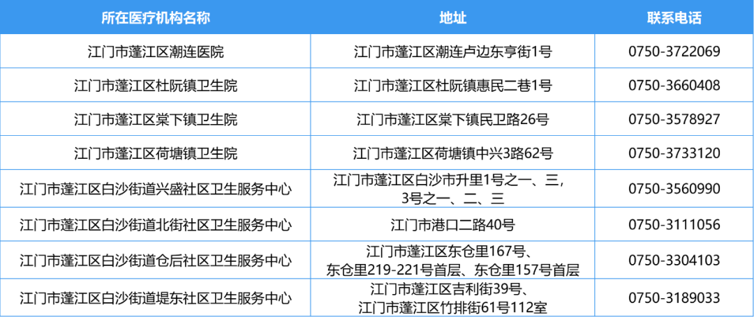 开云电竞官方网站发热门诊9.png