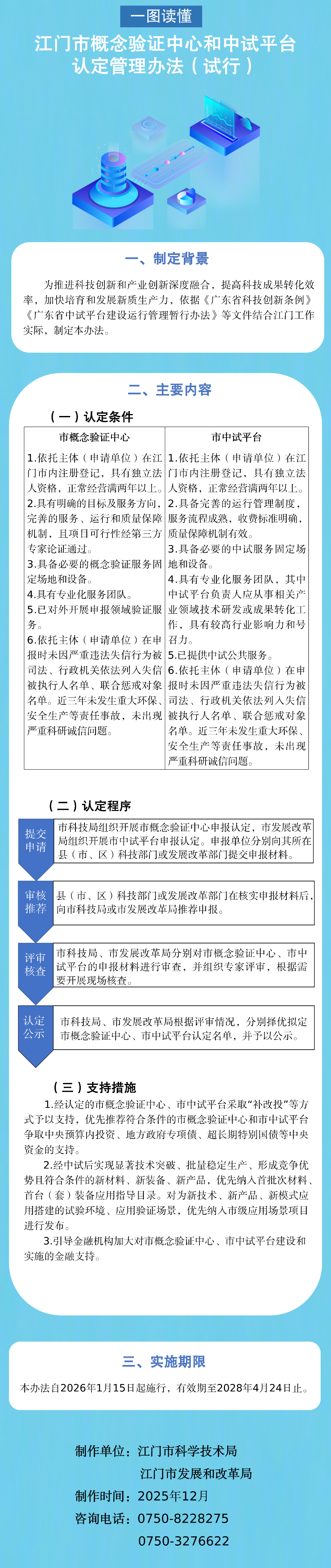 《﻿开云电竞官方网站概念验证中心和中试平台认定管理办法（试行）政策图解.jpg