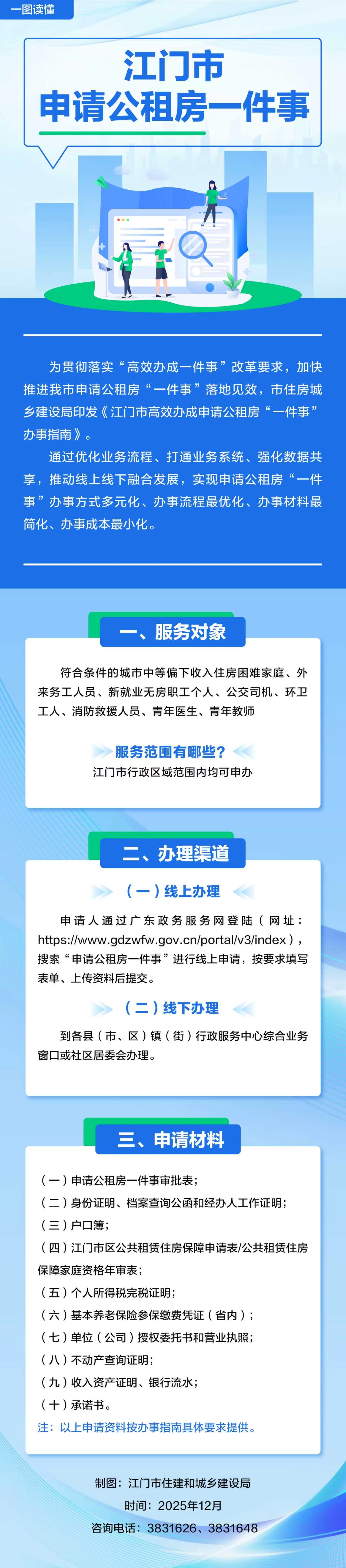 公租房一件事一图读懂.jpg