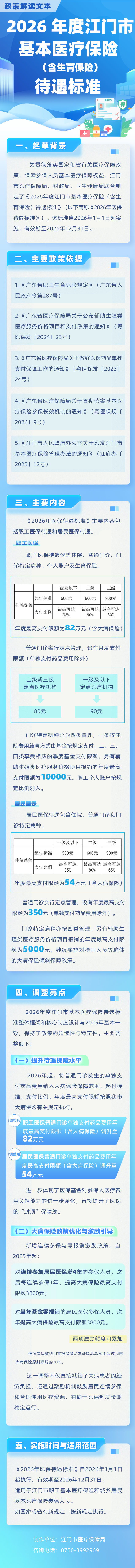 图解.png