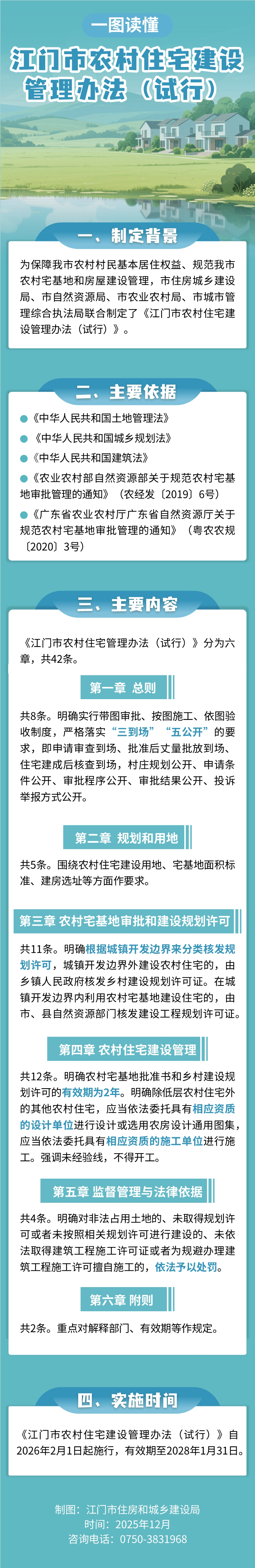 图解：﻿开云电竞官方网站农村住宅建设管理办法（试行）.jpg