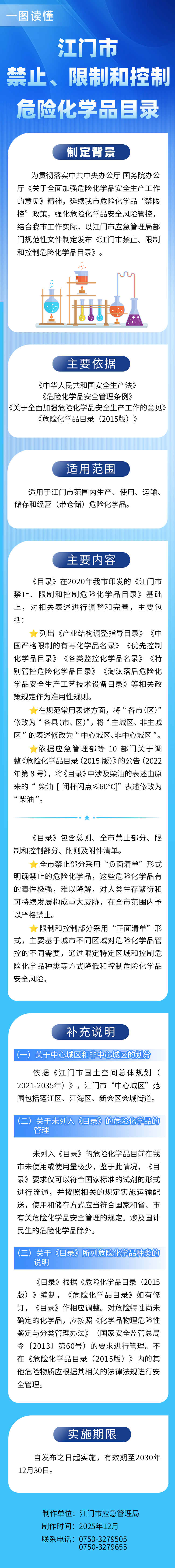 一图读懂《﻿开云电竞官方网站禁止、限制和控制危险化学品目录》.jpg
