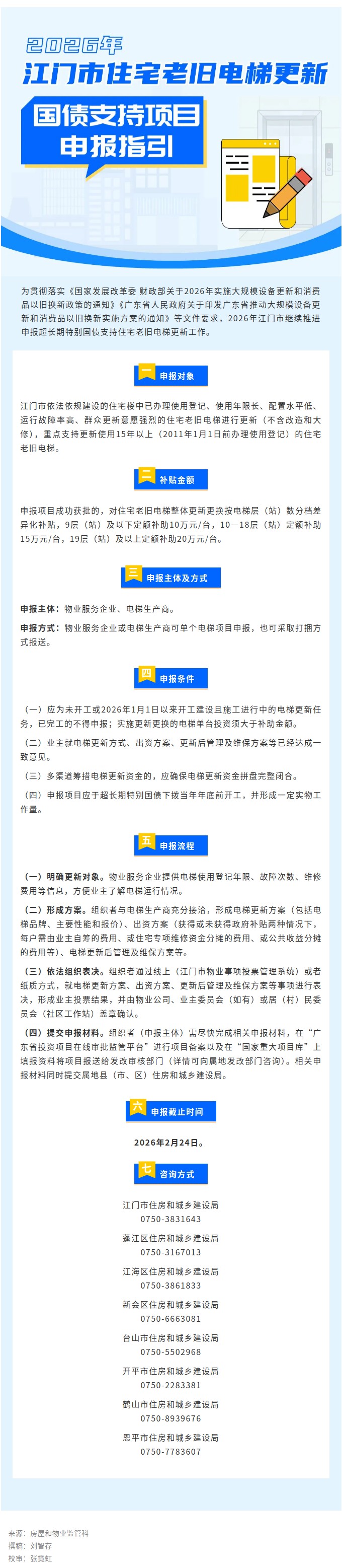 请查收！2026年﻿开云电竞官方网站住宅老旧电梯更新国债支持项目申报指引.jpg