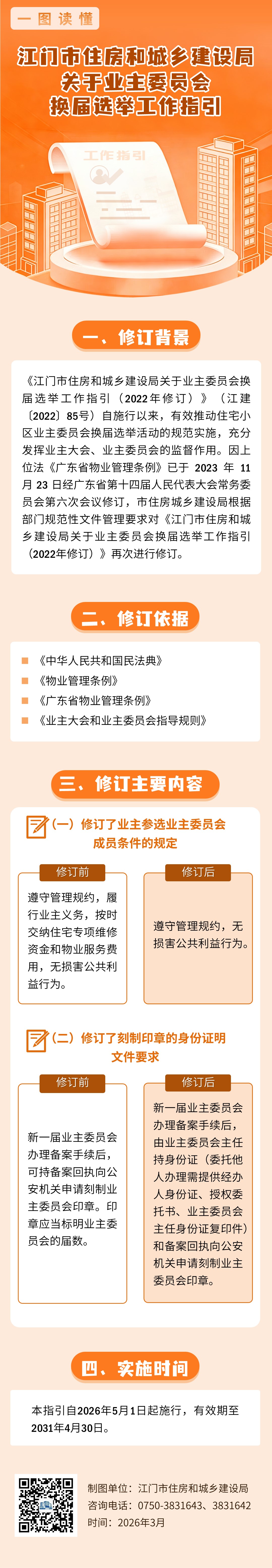 政策图解《﻿开云电竞官方网站住房和城乡建设局关于业主委员会换届选举工作指引》.jpg